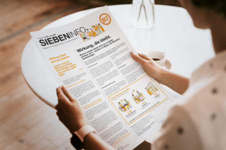 Eine Person liest an einem hellen Tisch die neue SIEBENINFO von B7 Arbeit und Leben. Die Ausgabe trägt den Titel „Wirkung, die bleibt.“ und beschäftigt sich mit der Wirkung sozialer Arbeit in Zahlen und persönlichen Geschichten.